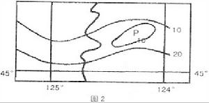 （圖）等溫線