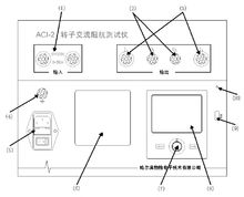 交流阻抗