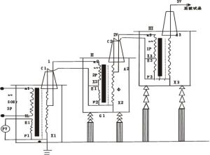 串級式高壓試驗變壓器原理圖