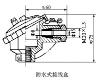 裝配熱電偶