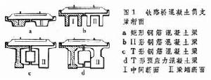 橋樑標準設計