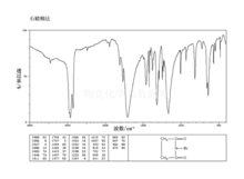 N-溴代丁二醯亞胺