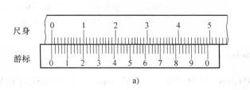 0.02mm遊標卡尺的刻線原理