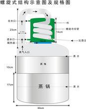 螺鏇冷凝器的原理圖