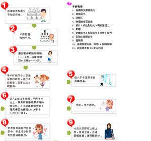 準分子雷射手術