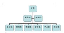 鄭州大學凡星社會工作協會