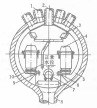 圖1 多次強制循環鍋爐鍋筒內部裝置