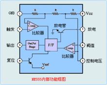 ne555的結構圖