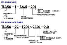 椿本扭力限制器