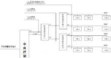 中智盛安安全技術有限公司