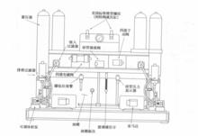 油壓系統簡圖