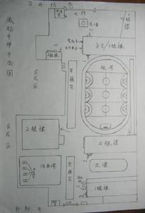 鳳起中學