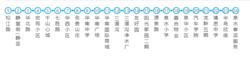 大連公交45路沿線車站