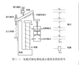 繼電器控制系統