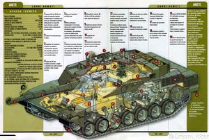 公羊坦克結構圖