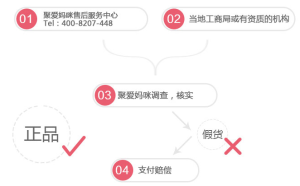 90天超長理賠時效