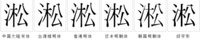 字形對比