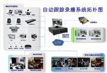 自動跟蹤錄播系統