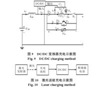 混合式直流斷路器