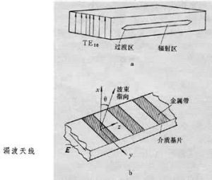 漏波天線