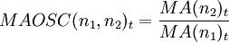 MAOSC(n_1,n_2)_t=frac{MA(n_2)_t}{MA(n_1)_t}