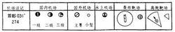 航空設施符號