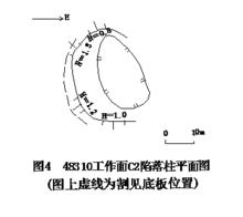 陷落柱伴生斷層