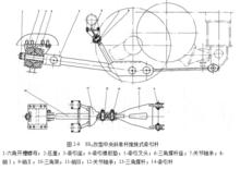 電動牽引裝置