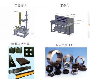 鋼結構、機加工產品