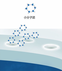 小分子團水圖片