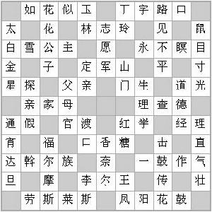 中文填字遊戲