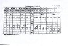 武岡城際鐵路