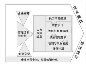 河北華仕人力資源服務有限公司