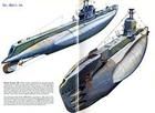 J級潛艇