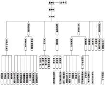 河南少林汽車股份有限公司