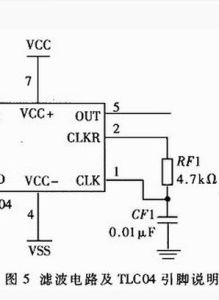 濾波電路