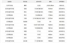 天河汽車站時刻表