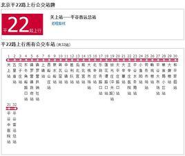 北京公交平22路