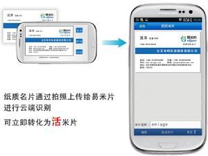 紙名片轉化為活米片