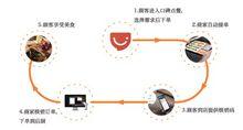 杭州銀盒寶成科技有限公司