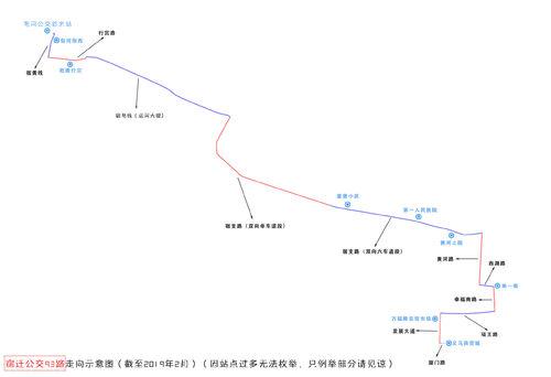 宿遷公交93路走向示意圖