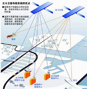 第五顆北斗導航衛星