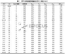 表一&amp;amp