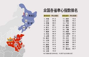 中國孝心地圖