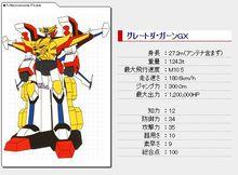 勇者傳說[1992年日本Sunrise公司製作電視動畫]