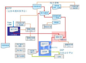 股份合作制