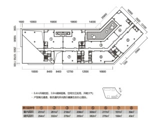 戶型圖