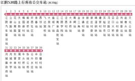 無錫公交江陰520路