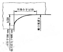 鋼規對橢圓形艙口角隅的相關規定