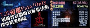 Fate / Only 宣傳畫報